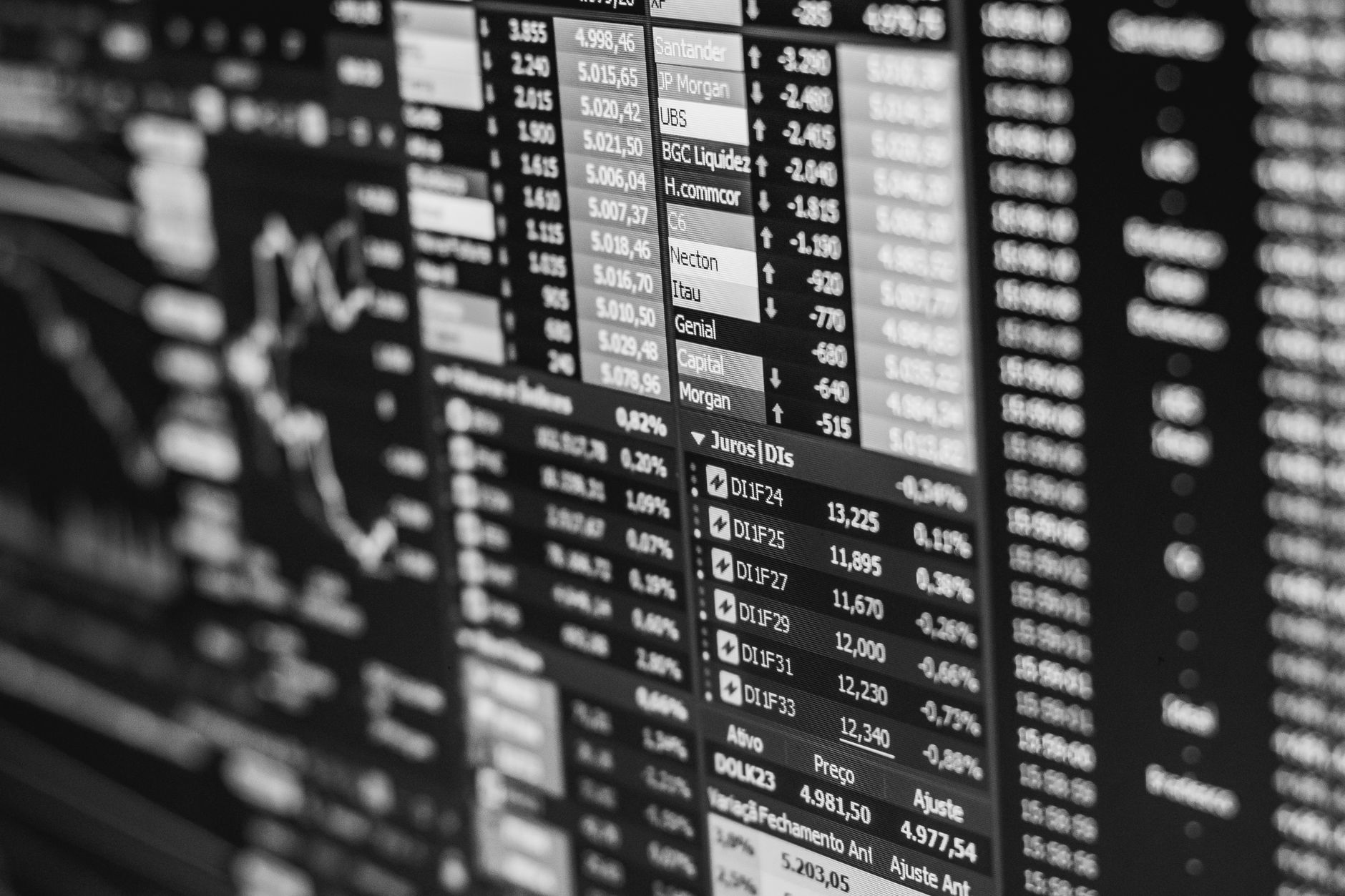 Tela de mercado em preto e branco com fluxo por corretora e contratos de juros
